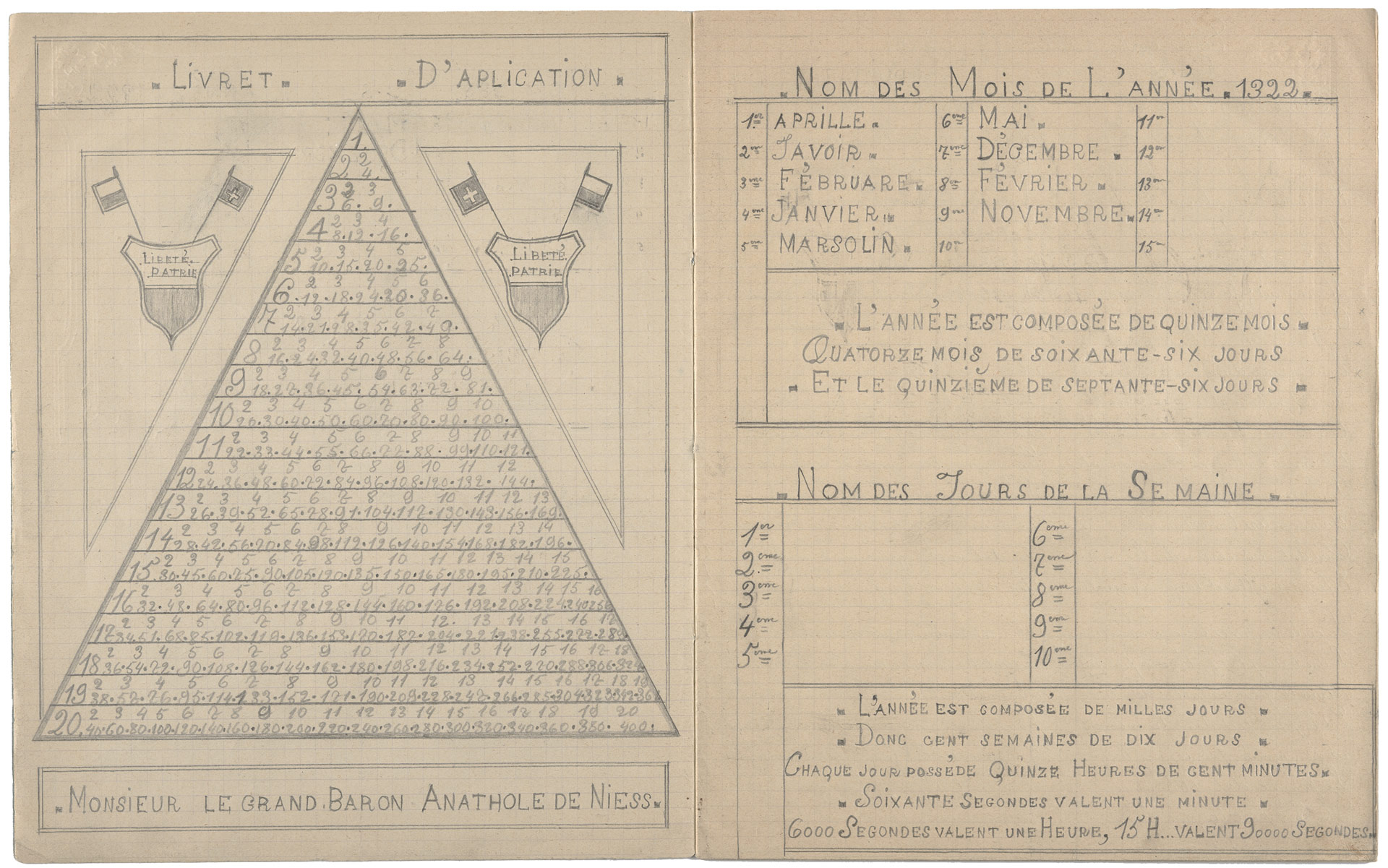 Adolphe Lany, sans titre, mine de plomb et aquarelle sur papier, entre 1914 et 1939, Cab-15604, Collection de l'Art Brut de Lausanne, exposition Ecrits d'Art Brut, Fondation Jan Michalski pour l'écriture et la littérature, Montricher, Suisse, 2026, (c) Collection de l'Art Brut, (c) Fondation Jan Michalski, Boombartstic Art Magazine